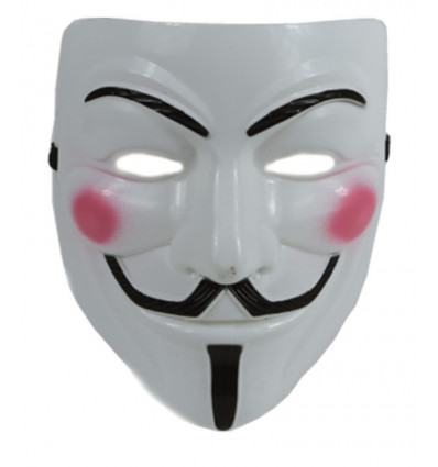 Masker anoniem