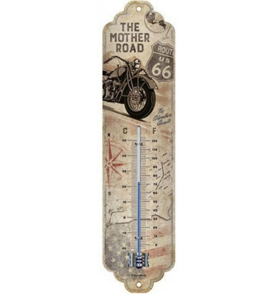 Thermometer - Route 66 Bike Map