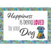 Happy pet quote - Happiness is being loved by your dog