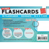 Flashcards A7