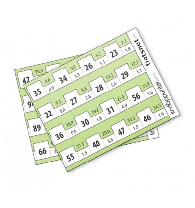 Knooppunter - Set blanco routekaartjes